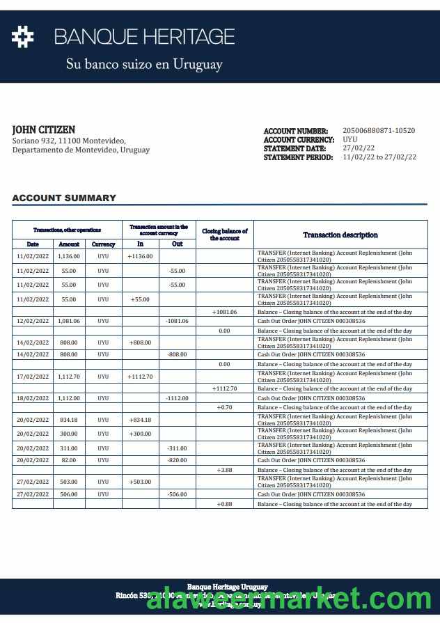 Uruguay Banque Heritage bank statement.doc